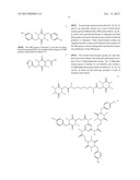 SUPRAMOLECULAR POLYMERS AND COMPOSITIONS CONTAINING SAID POLYMERS diagram and image