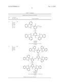 THERMOSETTING MONOMERS AND COMPOSITIONS CONTAINING PHOSPHORUS AND CYANATO     GROUPS diagram and image