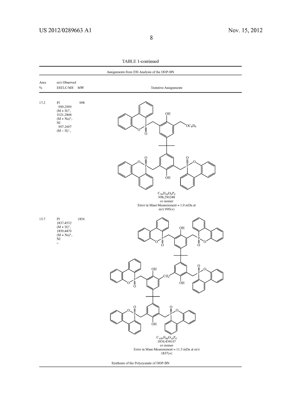 THERMOSETTING MONOMERS AND COMPOSITIONS CONTAINING PHOSPHORUS AND CYANATO     GROUPS - diagram, schematic, and image 11