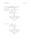 THERMOSETTING MONOMERS AND COMPOSITIONS CONTAINING PHOSPHORUS AND CYANATO     GROUPS diagram and image
