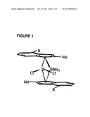 LDPE-Like Polymers With Bisindenyl-Based Ligands Having Different Rings diagram and image