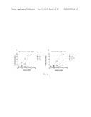 Tyrosine Bioconjugation through Aqueous Ene-Like Reactions diagram and image