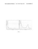 Tyrosine Bioconjugation through Aqueous Ene-Like Reactions diagram and image