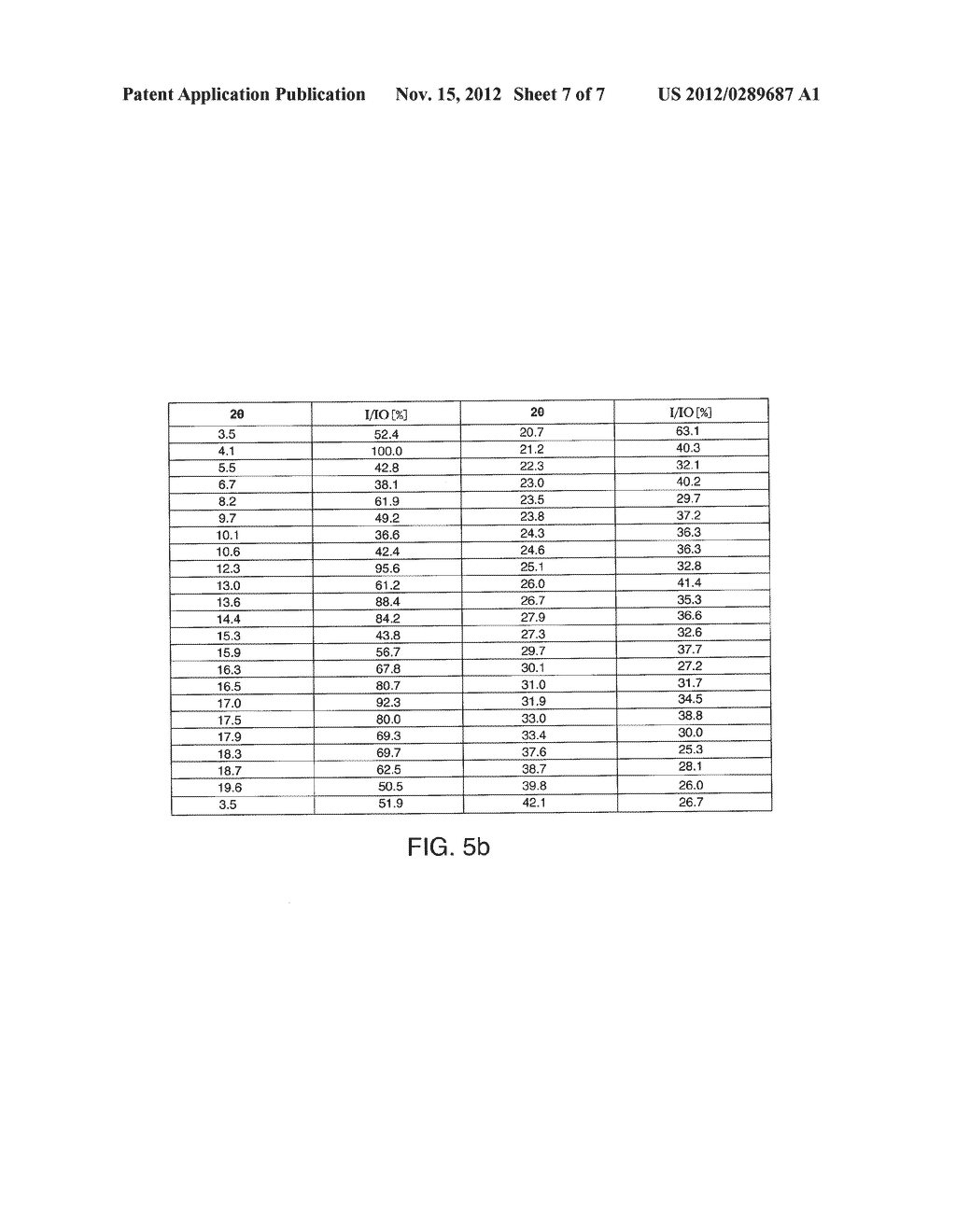 METHODS TO TREAT MIXTURES OF GLYCOSIDES TO OBTAIN ONE OR MORE OF THESE     GLYCOSIDES IN MORE PURE FORM - diagram, schematic, and image 08