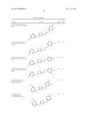 CERTAIN HETEROCYCLES, COMPOSITIONS THEREOF, AND METHODS FOR THEIR USE diagram and image