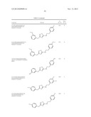 CERTAIN HETEROCYCLES, COMPOSITIONS THEREOF, AND METHODS FOR THEIR USE diagram and image