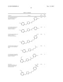 CERTAIN HETEROCYCLES, COMPOSITIONS THEREOF, AND METHODS FOR THEIR USE diagram and image