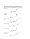 CERTAIN HETEROCYCLES, COMPOSITIONS THEREOF, AND METHODS FOR THEIR USE diagram and image