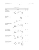 CERTAIN HETEROCYCLES, COMPOSITIONS THEREOF, AND METHODS FOR THEIR USE diagram and image