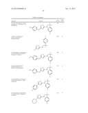 CERTAIN HETEROCYCLES, COMPOSITIONS THEREOF, AND METHODS FOR THEIR USE diagram and image