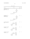 CERTAIN HETEROCYCLES, COMPOSITIONS THEREOF, AND METHODS FOR THEIR USE diagram and image