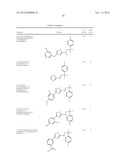 CERTAIN HETEROCYCLES, COMPOSITIONS THEREOF, AND METHODS FOR THEIR USE diagram and image