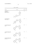 CERTAIN HETEROCYCLES, COMPOSITIONS THEREOF, AND METHODS FOR THEIR USE diagram and image