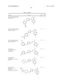 CERTAIN HETEROCYCLES, COMPOSITIONS THEREOF, AND METHODS FOR THEIR USE diagram and image