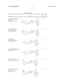 CERTAIN HETEROCYCLES, COMPOSITIONS THEREOF, AND METHODS FOR THEIR USE diagram and image