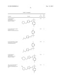 CERTAIN HETEROCYCLES, COMPOSITIONS THEREOF, AND METHODS FOR THEIR USE diagram and image