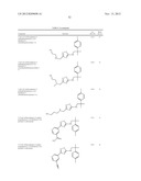 CERTAIN HETEROCYCLES, COMPOSITIONS THEREOF, AND METHODS FOR THEIR USE diagram and image