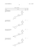 CERTAIN HETEROCYCLES, COMPOSITIONS THEREOF, AND METHODS FOR THEIR USE diagram and image