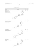 CERTAIN HETEROCYCLES, COMPOSITIONS THEREOF, AND METHODS FOR THEIR USE diagram and image