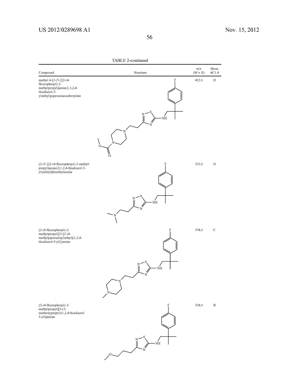 CERTAIN HETEROCYCLES, COMPOSITIONS THEREOF, AND METHODS FOR THEIR USE - diagram, schematic, and image 57