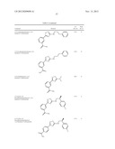 CERTAIN HETEROCYCLES, COMPOSITIONS THEREOF, AND METHODS FOR THEIR USE diagram and image