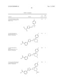 CERTAIN HETEROCYCLES, COMPOSITIONS THEREOF, AND METHODS FOR THEIR USE diagram and image