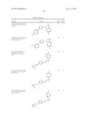 CERTAIN HETEROCYCLES, COMPOSITIONS THEREOF, AND METHODS FOR THEIR USE diagram and image