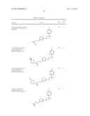 CERTAIN HETEROCYCLES, COMPOSITIONS THEREOF, AND METHODS FOR THEIR USE diagram and image