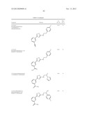 CERTAIN HETEROCYCLES, COMPOSITIONS THEREOF, AND METHODS FOR THEIR USE diagram and image