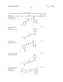 CERTAIN HETEROCYCLES, COMPOSITIONS THEREOF, AND METHODS FOR THEIR USE diagram and image