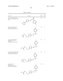 CERTAIN HETEROCYCLES, COMPOSITIONS THEREOF, AND METHODS FOR THEIR USE diagram and image