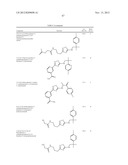 CERTAIN HETEROCYCLES, COMPOSITIONS THEREOF, AND METHODS FOR THEIR USE diagram and image