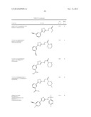 CERTAIN HETEROCYCLES, COMPOSITIONS THEREOF, AND METHODS FOR THEIR USE diagram and image