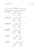 CERTAIN HETEROCYCLES, COMPOSITIONS THEREOF, AND METHODS FOR THEIR USE diagram and image