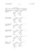 CERTAIN HETEROCYCLES, COMPOSITIONS THEREOF, AND METHODS FOR THEIR USE diagram and image