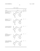 CERTAIN HETEROCYCLES, COMPOSITIONS THEREOF, AND METHODS FOR THEIR USE diagram and image