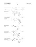 CERTAIN HETEROCYCLES, COMPOSITIONS THEREOF, AND METHODS FOR THEIR USE diagram and image