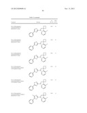 CERTAIN HETEROCYCLES, COMPOSITIONS THEREOF, AND METHODS FOR THEIR USE diagram and image