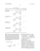 CERTAIN HETEROCYCLES, COMPOSITIONS THEREOF, AND METHODS FOR THEIR USE diagram and image