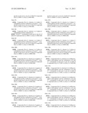 Method for Producing Triazolinthione Derivatives and Intermediates Thereof diagram and image