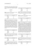 Process For Obtaining Oleochemicals With Reduced Content Of By-Products diagram and image