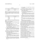 Process For Obtaining Oleochemicals With Reduced Content Of By-Products diagram and image