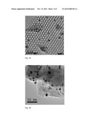 Catalyst, Method for Manufacturing the Same by Supercritical Fluid and     Method for Hydrogenating an Aromatic Compound by Using the Same diagram and image