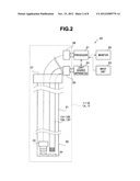 Endoscope diagram and image