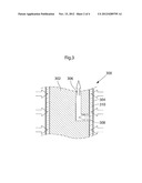 Self-Flowing Measuring System diagram and image