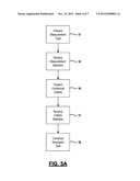 USER-DEFINED STRUCTURED TESTING FOR USE IN DIABETES CARE diagram and image