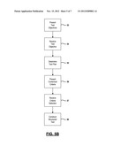 USER-DEFINED STRUCTURED TESTING FOR USE IN DIABETES CARE diagram and image