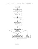 Analyte Monitoring Devices and Methods Therefor diagram and image