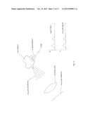 Acoustic Imaging Probe Incorporating Photoacoustic Excitation diagram and image