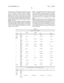 Acoustic Imaging Probe Incorporating Photoacoustic Excitation diagram and image